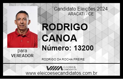 Candidato RODRIGO CANOA 2024 - ARACATI - Eleições