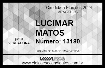 Candidato LUCIMAR MATOS 2024 - ARACATI - Eleições