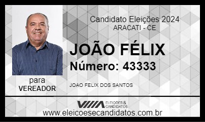 Candidato JOÃO FÉLIX 2024 - ARACATI - Eleições