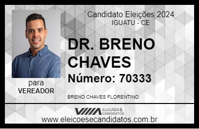 Candidato DR. BRENO CHAVES 2024 - IGUATU - Eleições