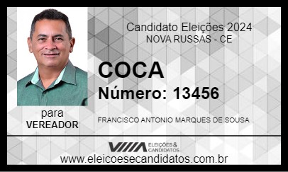 Candidato COCA 2024 - NOVA RUSSAS - Eleições