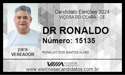 Candidato DR RONALDO 2024 - VIÇOSA DO CEARÁ - Eleições