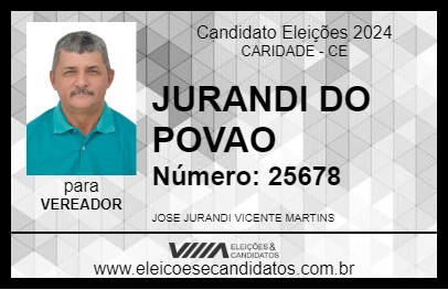 Candidato JURANDI DO POVAO 2024 - CARIDADE - Eleições