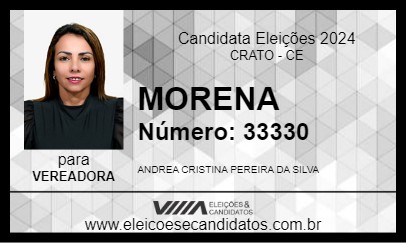 Candidato MORENA 2024 - CRATO - Eleições