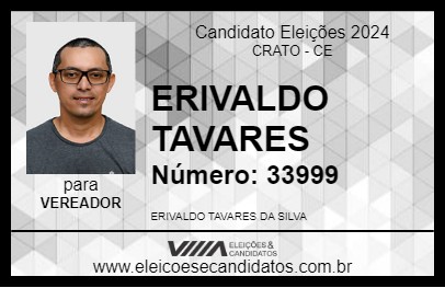 Candidato ERIVALDO TAVARES 2024 - CRATO - Eleições