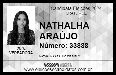 Candidato NATHALHA ARAÚJO 2024 - CRATO - Eleições