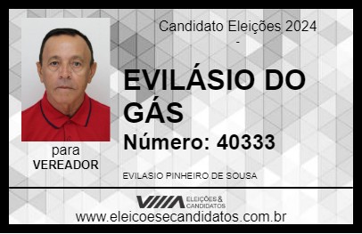 Candidato EVILÁSIO DO GÁS 2024 - JAGUARIBE - Eleições