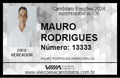 Candidato MAURO RODRIGUES 2024 - INDEPENDÊNCIA - Eleições