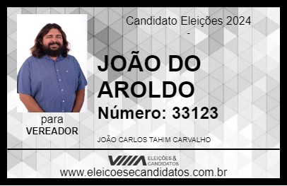 Candidato JOÃO DO AROLDO 2024 - CAMOCIM - Eleições