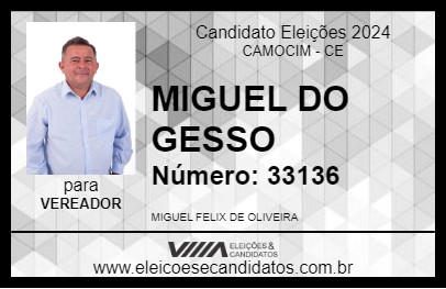 Candidato MIGUEL DO GESSO 2024 - CAMOCIM - Eleições