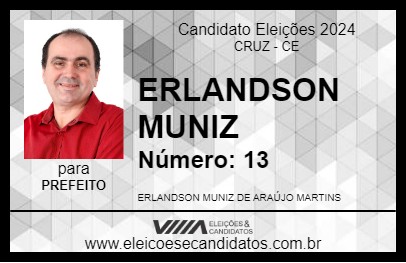 Candidato ERLANDSON MUNIZ 2024 - CRUZ - Eleições