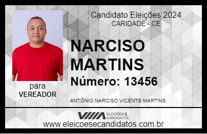 Candidato NARCISO MARTINS 2024 - CARIDADE - Eleições