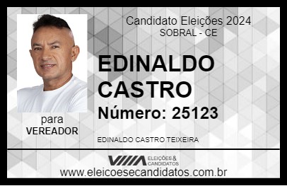 Candidato EDINALDO CASTRO 2024 - SOBRAL - Eleições