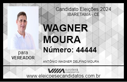 Candidato WAGNER MOURA 2024 - IBARETAMA - Eleições