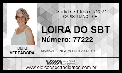 Candidato LOIRA DO SBT 2024 - CAPISTRANO - Eleições