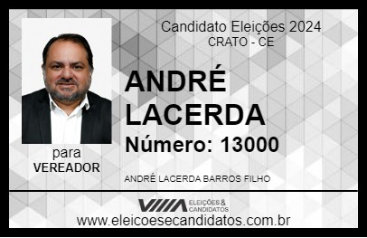 Candidato ANDRÉ LACERDA 2024 - CRATO - Eleições