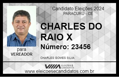 Candidato CHARLES DO RAIO X 2024 - PARACURU - Eleições