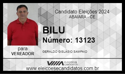 Candidato BILU 2024 - ABAIARA - Eleições