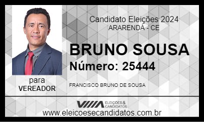 Candidato DR. BRUNO SOUSA 2024 - ARARENDÁ - Eleições