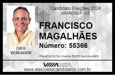 Candidato FRANCISCO MAGALHÃES 2024 - ARARENDÁ - Eleições