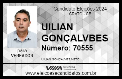 Candidato UILIAN GONÇALVES 2024 - CRATO - Eleições