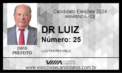 Candidato DR LUIZ 2024 - ARARENDÁ - Eleições