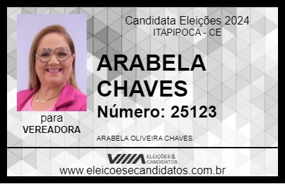 Candidato ARABELA CHAVES 2024 - ITAPIPOCA - Eleições