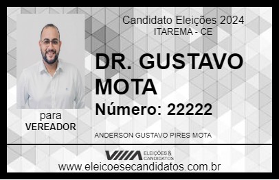 Candidato DR. GUSTAVO MOTA 2024 - ITAREMA - Eleições