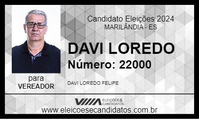 Candidato DAVI LOREDO 2024 - MARILÂNDIA - Eleições