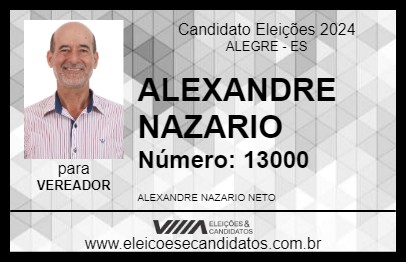 Candidato ALEXANDRE NAZARIO 2024 - ALEGRE - Eleições