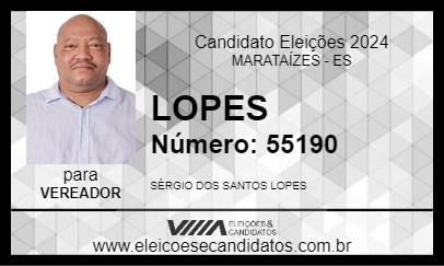 Candidato LOPES 2024 - MARATAÍZES - Eleições