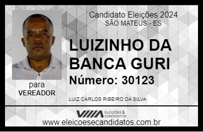 Candidato LUIZINHO DA BANCA GURI 2024 - SÃO MATEUS - Eleições