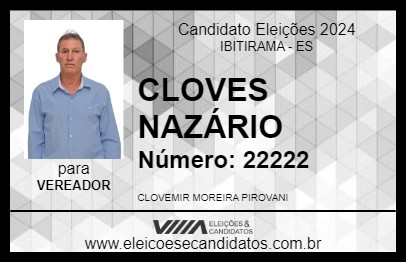 Candidato CLOVES NAZÁRIO 2024 - IBITIRAMA - Eleições