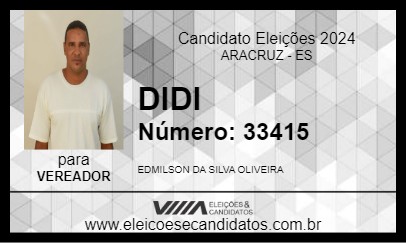 Candidato DIDI 2024 - ARACRUZ - Eleições