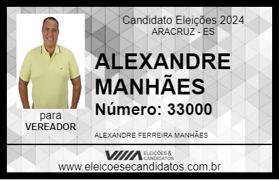 Candidato ALEXANDRE MANHÃES 2024 - ARACRUZ - Eleições