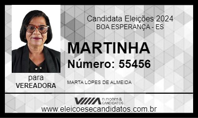 Candidato MARTINHA 2024 - BOA ESPERANÇA - Eleições