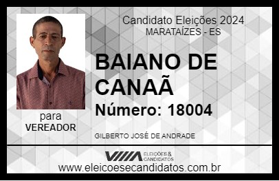 Candidato BAIANO DE CANAÃ 2024 - MARATAÍZES - Eleições