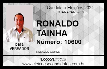 Candidato RONALDO TAINHA 2024 - GUARAPARI - Eleições