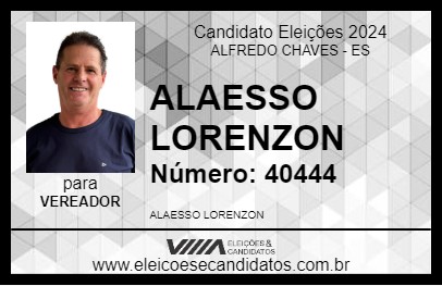 Candidato ALAESSO LORENZON 2024 - ALFREDO CHAVES - Eleições