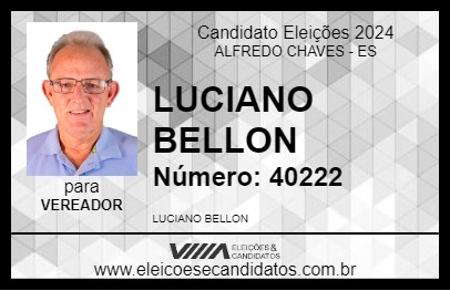 Candidato LUCIANO BELLON 2024 - ALFREDO CHAVES - Eleições