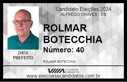 Candidato ROLMAR BOTECCHIA 2024 - ALFREDO CHAVES - Eleições