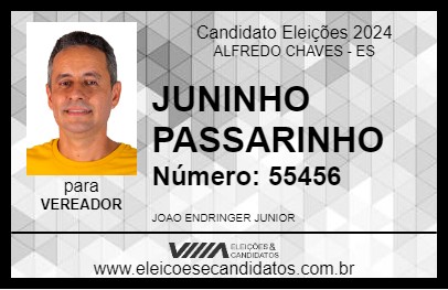 Candidato JUNINHO PASSARINHO 2024 - ALFREDO CHAVES - Eleições