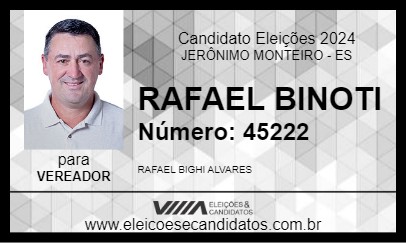 Candidato RAFAEL BINOTI 2024 - JERÔNIMO MONTEIRO - Eleições