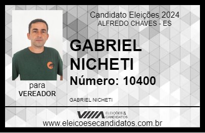 Candidato GABRIEL NICHETI 2024 - ALFREDO CHAVES - Eleições