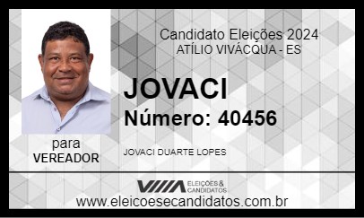 Candidato JOVACI 2024 - ATÍLIO VIVÁCQUA - Eleições