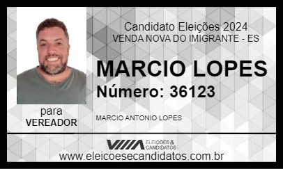 Candidato MARCIO LOPES 2024 - VENDA NOVA DO IMIGRANTE - Eleições