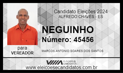 Candidato NEGUINHO 2024 - ALFREDO CHAVES - Eleições