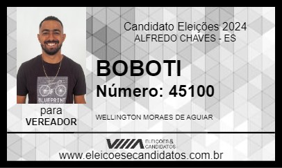 Candidato BOBOTI 2024 - ALFREDO CHAVES - Eleições