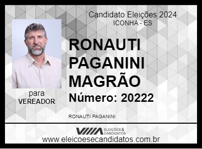 Candidato RONAUTI PAGANINI MAGRÃO 2024 - ICONHA - Eleições