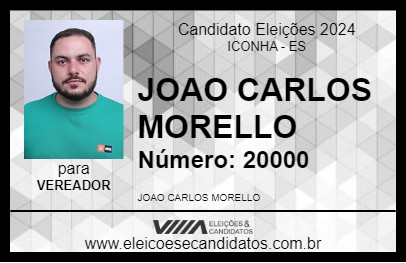 Candidato JOAO CARLOS MORELLO 2024 - ICONHA - Eleições